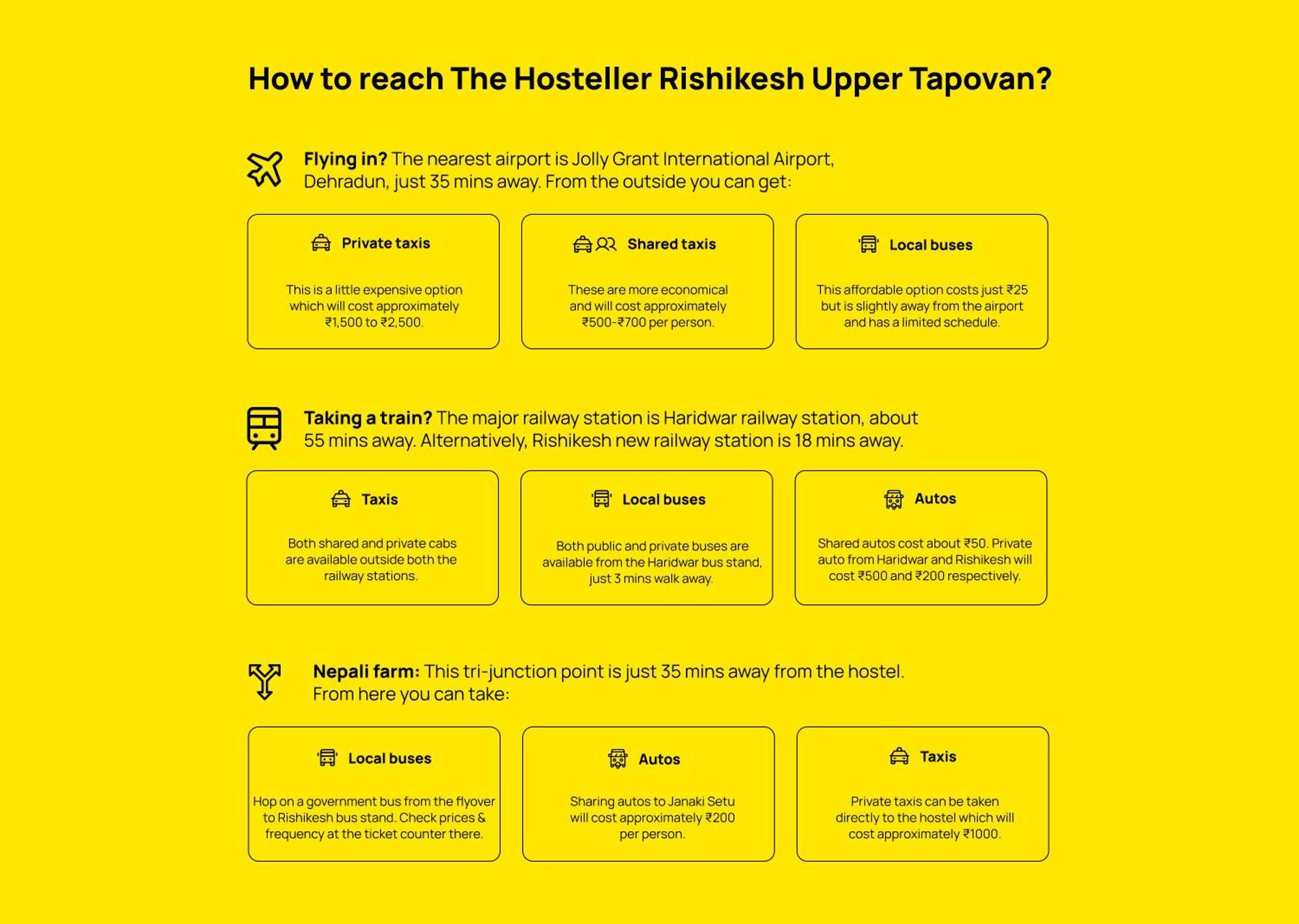 The Hosteller Rishikesh, Upper Tapovan מראה חיצוני תמונה